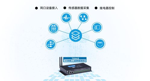 PLC遠程控制網關 開啟智能化生產新紀元，賦能人工智能應用軟件開發