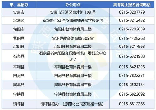 陜西2026年高考報名技術咨詢指南 權威聯系方式與溫馨提示